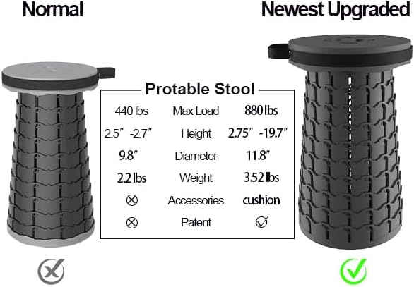 ALEVMOOM Upgraded 19.7" Collapsible Stool Telescoping Stool Foldable for Adults, 1000lbs Max Weight, Heavy Duty Portable Chair for Outdoor Travel&Camping (Black)