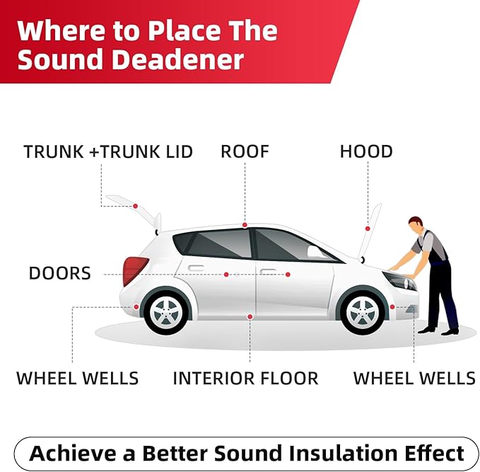 Sound Deadening Mat 394mil(10 mm) 7.1sqft - Closed Cell Foam Car Sound Deadening Material - Self-Adhesive Hood Insulation Heat Shield Auto Sound Dampening