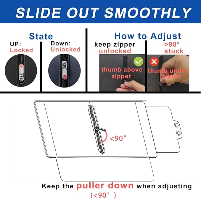 Veharvim Sun Visor Extender for Car (Polarized, UV400, Zipper Slider& Prevents Fingerprints, Pc Lens), Visor Extender Attachment for Car Visor, Anti-Glare for Safe Driving