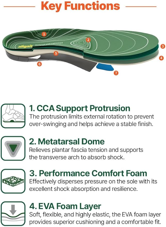 aligait Performance Golf Insoles: Increase Drive Distance, Enhance Swing Stability & Reduce Foot Fatigue (Medium : US (M) 6.5~8.5 / (F) 8~10)