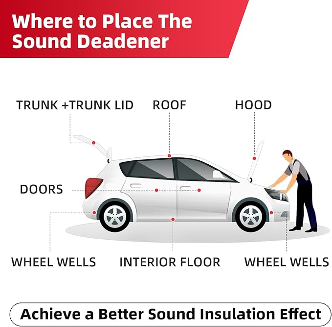 Sound Deadening Mat 1/2inch(13 mm) 3.27sqft - Closed Cell Foam Car Sound Deadening Material - Self-Adhesive Hood Insulation Heat Shield Auto Sound Dampening