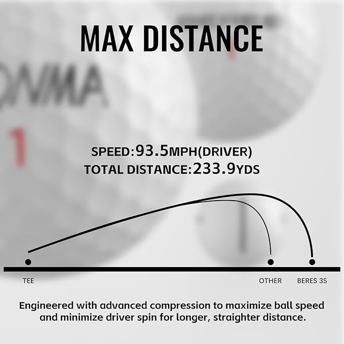Honma BERES 3S Golf Balls, Long Distance with High Speed,3 Layer with Surlyn Cover‌,Soft Golf Balls for Men Women Beginner Amateur Golfer, Perfect for Off The Tee and Around The Green,1 Dozen