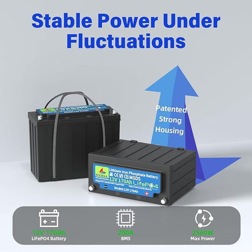 12V 170Ah LiFePO4 Battery with 200A BMS | 2560W Peak Power | 44lbs Lightweight | 15,000 Cycles | for RV/Marine/Solar – 2X Capacity vs 100Ah Lead Acid (2PCS 12V 170Ah)