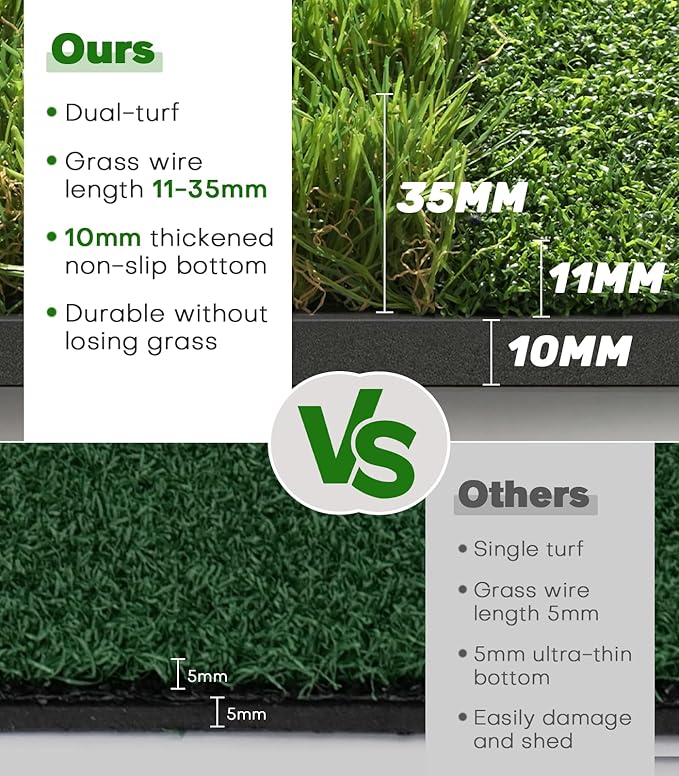 Premium Dual-Turf Golf Mat: 5x4ft Thickened for Backyard, Driving Range, Indoor & Outdoor Practice Hitting, Swing & Chipping, Ideal Gifts for Men Dad