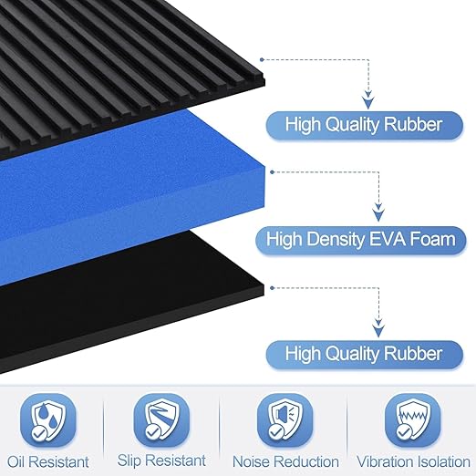 ToLanbbt 8 Pack Anti Vibration Pads for Washing Machine 3"x3", 7/8"T EVA Mechanical Damping Vibrating Sound Isolation Pad Rubber Isolator Mat for Compressor, Air Conditioner, Washer, Dryer, Treadmill
