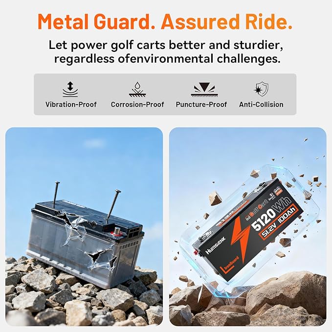 48V 100Ah Golf Cart Battery with Metal Case & 200A BMS, LiFePO4 Lithium Battery with 15A Charger, Bluetooth APP & LCD Monitor, 15000+ Cycles, Max. 5.12kWh with Low-Temp Protection for Golf Carts