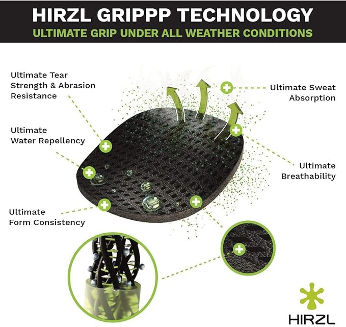 HIRZL GRIPPP FIT Golf Glove – All Weather Mens Golf Glove (White/Black) | Kangaroo Leather & Lycra | Ultimate Grip in Wet or Dry Conditions