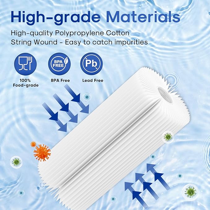 ICEPURE 20 Micron 10" x 4.5" Whole House Extra Coarse Pleated Sediment Filter for Well Water, Replacement Cartridge for GE FXHSC, DuPont WFHDC3001, R50-BB, Culligan R50-BBSA, W50PEHD, 2Pack