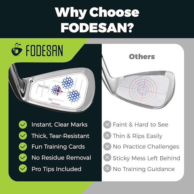 Golf Impact Tape – 2025 Innovative Training & Battle Golf Edition – Club Face Stickers for Drivers, Irons & Woods – Instant Swing Feedback, Interactive Practice,Great Golf Gift for Men & Dads