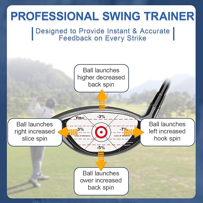 Golf Impact Tape - High-Resolution Strike Stickers for Irons, Woods, Fairway & Putter | Sweet Spot Trainer | Impact Labels for Swing Training| Non-Residue | Left & Right Hand Compatible | Up to 400Pcs
