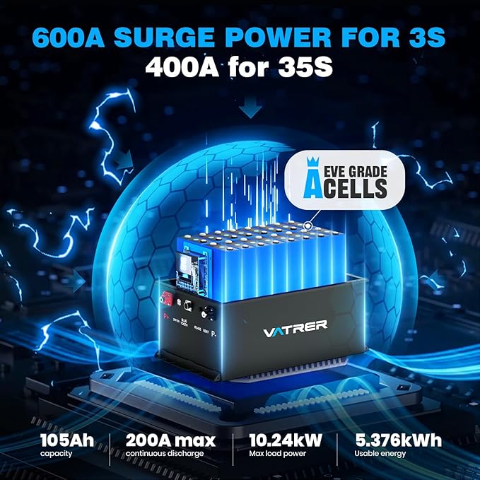 48V 105Ah Lithium Golf Cart Battery, Built-in Smart 200A BMS, with Touch Monitor & Mobile APP, 4000+ Cycles Rechargeable LiFePO4 Battery, Max 10.24kW Power Output, Perfect for Golf Carts