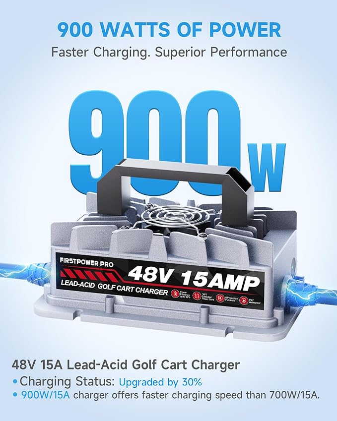 Golf Cart Charger, 48V 15A Golf Cart Battery Charger for Yamaha G29 Drive & Drive 2 Golf Carts, 4-6h Fast Full Charge Trickle Charge, Lead Acid Battery Charger - 3-Pin Leaf Plug, IP67 with Fan Design