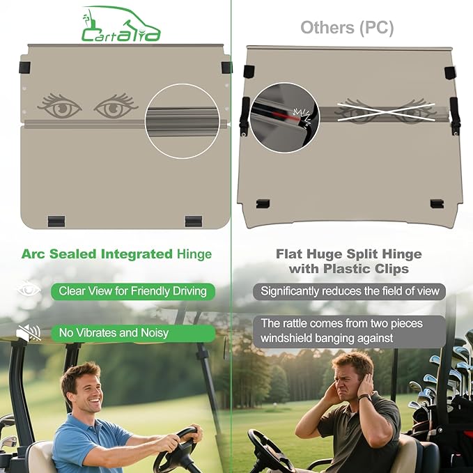 Golf Cart Foldable Windshield 3/16" (5MM) Only Fits 1982-2000 Club Car DS 1"×1" Struts Upper and Down Straight Rail, Folding Acrylic Replacement - Tinted (Not Fit Top Tapered Rail Style)