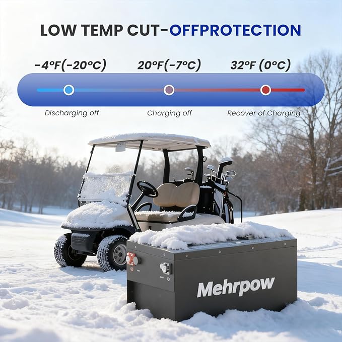 36V 100Ah lithium battery with Bluetooth 200A battery management system and LCD display, supporting over 6,000 charge/discharge cycles and a 25A charger, specifically designed for golf carts.