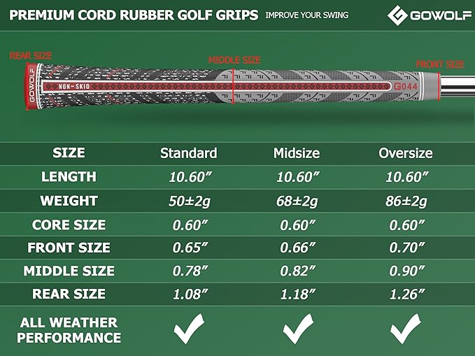 Gowolf Premium Cross Corded Natrual Rubber Golf Grips 13 Pack, Back Rib Improved Control Multi-compound Hybrid Golf Club Grips with 15pc Tapes or Full Kits