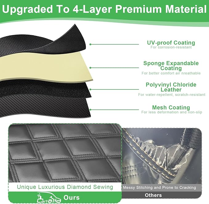 Yamaha Drive/G29 Seat Covers, Golf Cart Front Seat Covers for Yamaha 2007-2016 OEM Ordinary Seat, Thick Vinyl Leather Comfortable/Breathable, No Need Any Tools or Detaching Armrests