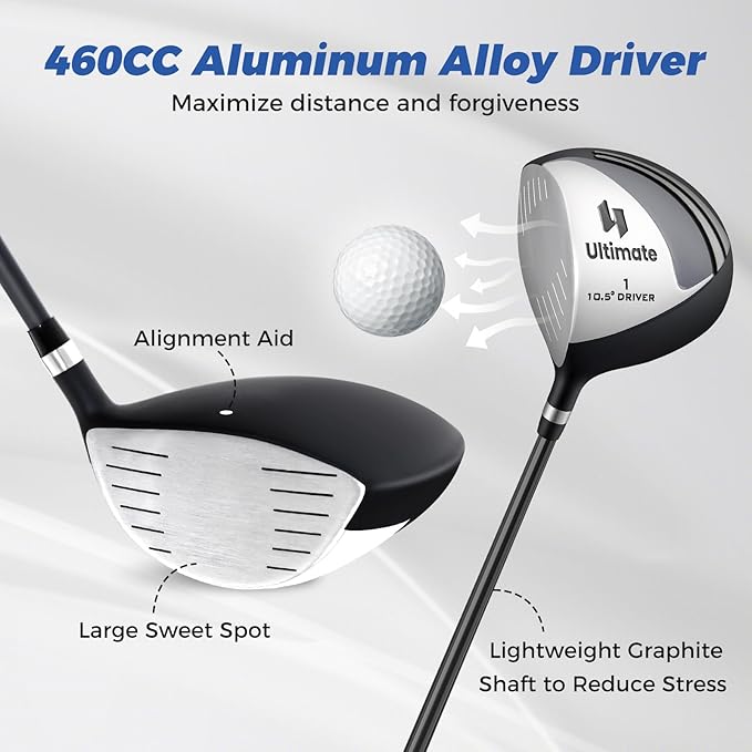 ULTIMATE Left Handed Golf Clubs for Men, 10pcs Men's Complete Golf Club Set Includes 460cc #1 Driver, #3 Fairway Wood, #4 Hybrid, #6/#7/#8/#9/#P Irons, Putter