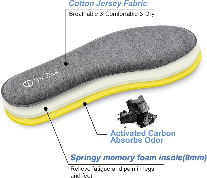 2 Pair -Shoe Inserts for Mens Memory Foam Insoles,Replacement Insoles for Work Boots Running Shoes, Cushion Shock Absorbing for Foot Pain Relief, Comfort Breathable Inner Soles 45EU,US12
