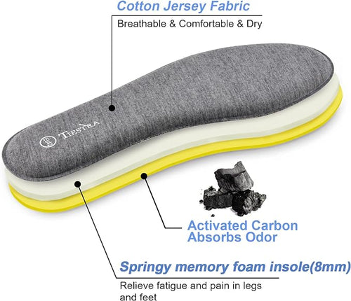 2 Pair -Shoe Inserts for Womens Memory Foam Insoles,Replacement Insoles for Work Boots Running Shoes, Cushion Shock Absorbing for Foot Pain Relief, Comfort Breathable Inner Soles 37EU,US6