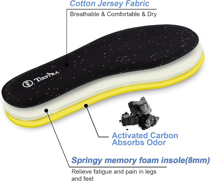 3 Pair -Shoe Inserts for Mens Memory Foam Insoles,Replacement Insoles for Work Boots Running Shoes, Cushion Shock Absorbing for Foot Pain Relief, Comfort Breathable Inner Soles Black 44EU,US11