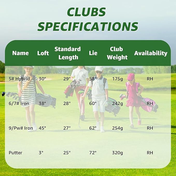 5/6 Pieces Kids Golf Club Set, Junior Golf Club Set Ages 4-12 Includes Stand Bag, 1# Drive, 5# Hybrid, 6/7#, 9/P# Irons and Putter Right Hand for Boys Girls