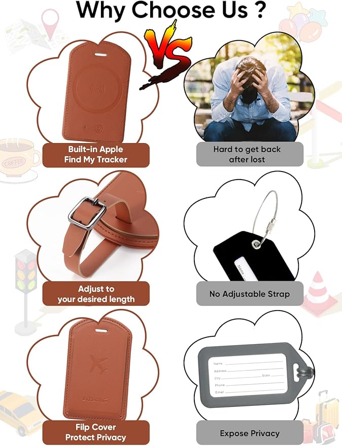 Luggage Tags Built-in Anti-Loss Tracker, Luxury Leather Luggage Tags for Suitcase, Travel Bags, Backpacks, Travel Organizer for Lost Baggage Prevention (Brown*2 Pack)