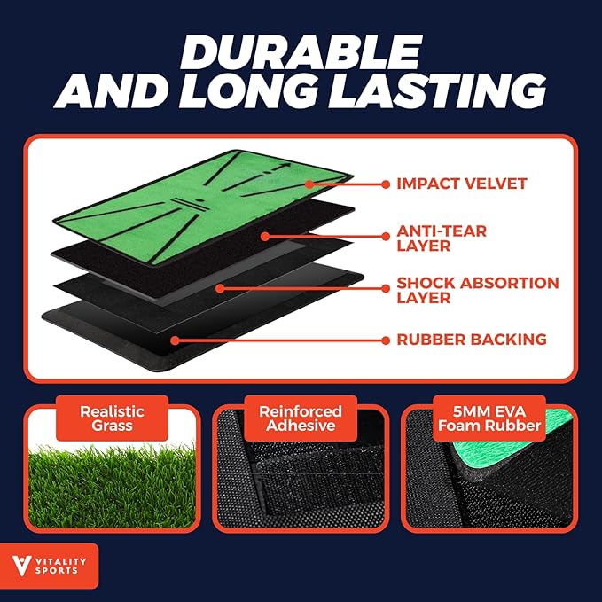 Golf Hitting Mat, 4 PCS Dual Turf Golf Practice Mat for Indoor Outdoor Swing Path Feedback, Driving, Chipping, Putting, Durable Artificial Grass Golf Mats for Men Women, 20"x16" Training Aid with Tees