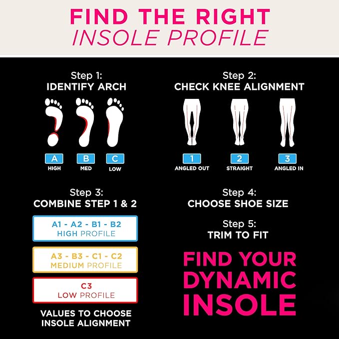 CURREX GolfPro Insoles for Golf Shoes – Arch Support Inserts to Improve Balance, Stability, Comfort & Performance, Help with Foot & Heel Pain Relief – for Men & Women – Medium Arch, Small
