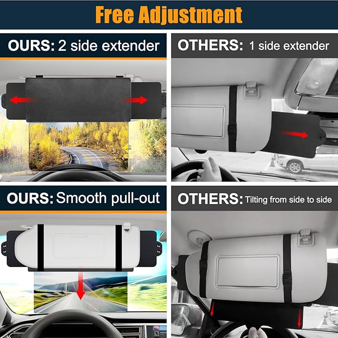 Veharvim Sun Visor Extender for Car with 2 Side Sunshade,(Polarized, UV400, Hook&Loop, Pc Lens), Visor Extender Attachment for Car Visor, Anti-Glare for Safe Driving
