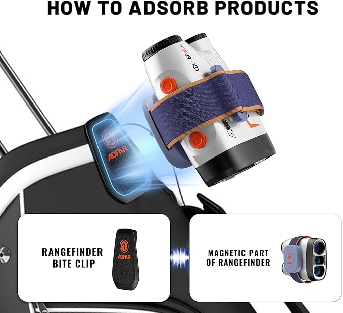AOFAR Metal Landing Pad, Rangefinder Bite Clip for Magnetic Towel, Golf Rangefinder, Magnetic Accessories, Easy to Install on Belt or Bag