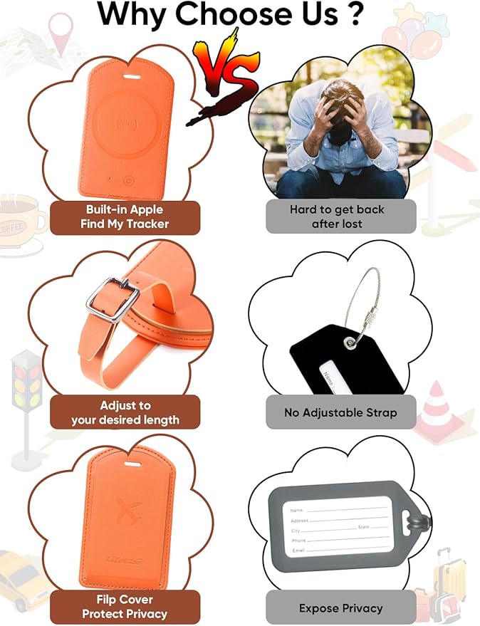 Luggage Tags Built-in Anti-Loss Tracker, Luxury Leather Luggage Tags for Suitcase, Travel Bags, Backpacks, Travel Organizer for Lost Baggage Prevention (Orange*2 Pack)
