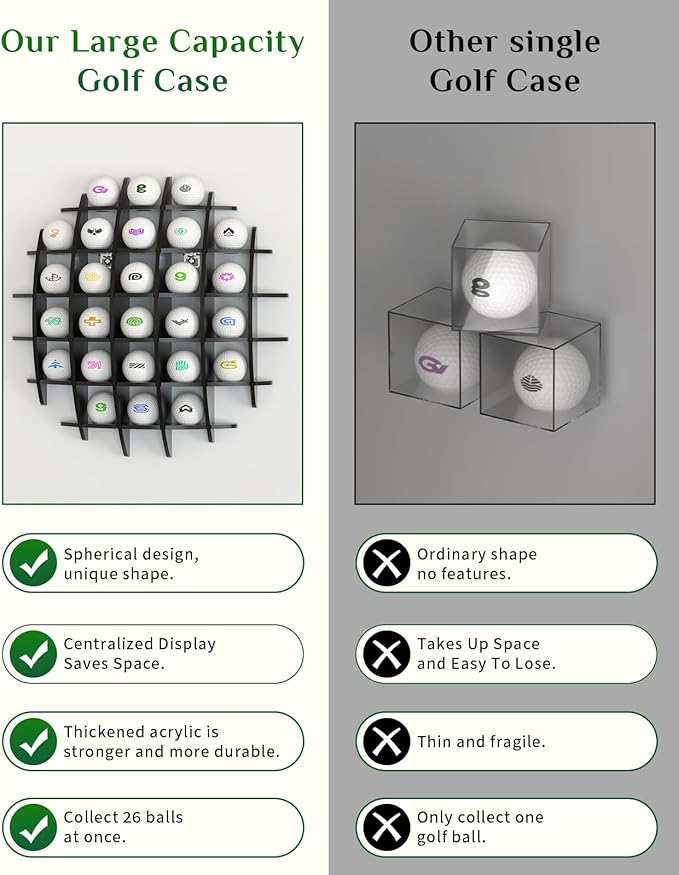 Golf Ball Display Case Acrylic, Spherical Golf Ball Display Rack, Golf Ball Display Case Wall Mounted, Golf Ball Case Display up to 26 Golf Balls(Black)