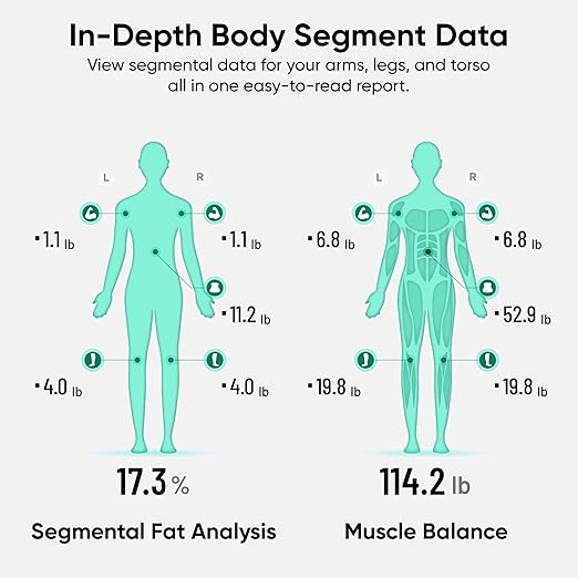 Wyze Scale Ultra BodyScan Smart Scale with Handle – Wi-Fi & Bluetooth Body Composition Scale for Weight, BMI, Body Fat, Muscle Mass, and Segmental Measurement, Black