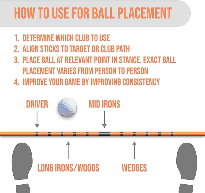 Elevate & Co. Golf Alignment Sticks – 36” Training Aid with Ball Placement Lines, 3 in 1 Trainer | Improve Posture & Perfect Swing Accuracy