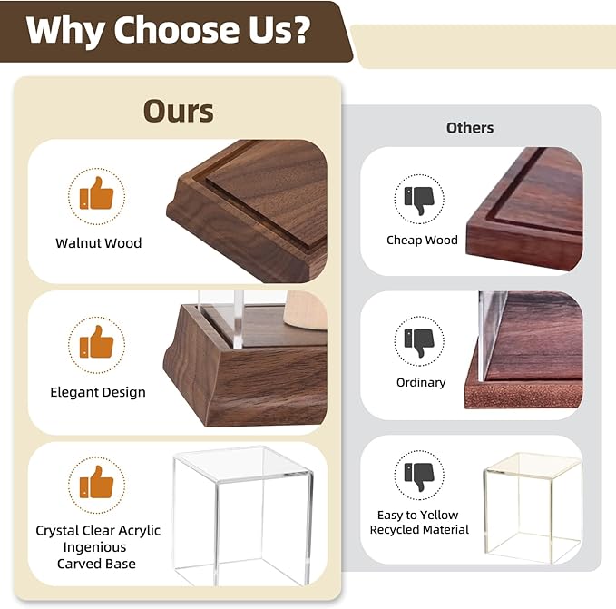 Championship Ring Display Case Baseball Softball Football Ring Holder Wanult Wood Base Acrylic Sports Ring Display Case Stand for Men Wooden Ring Box for Women Memorabilia Showcase Cube Collectibles