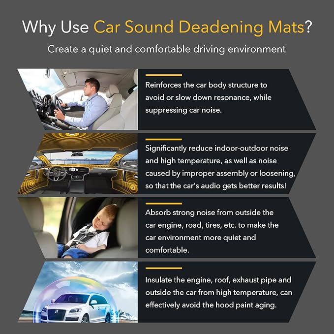 Automotive Sound Deadening Materials - 197 mil 16.3 sqft Car Soundproof Foam Mat, Sound Dampener and Heat Insulation for Auto, Vehicle