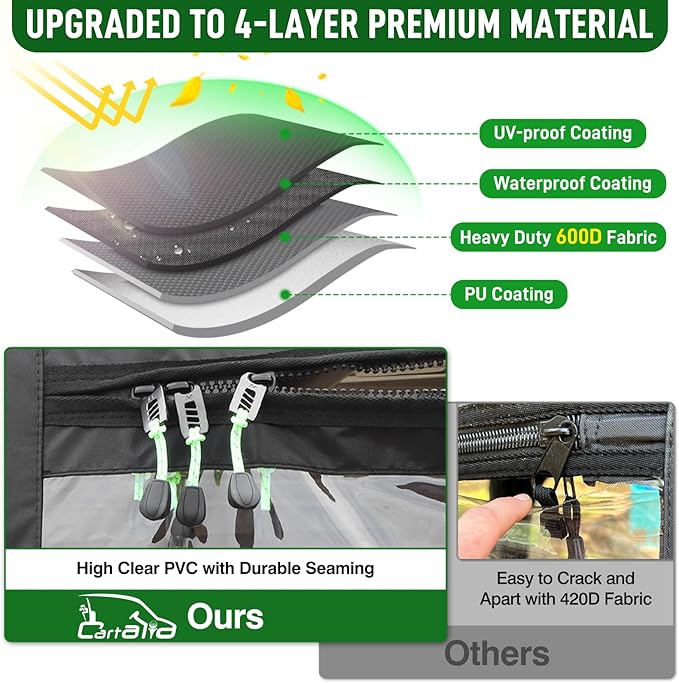 Golf Cart Deluxe Driving Enclosure 2 Passenger Fits Club Car Precedent 2004-Up, Tempo & Onward 2017-Up, Fits Short Roof 42.6" W and 59.9" L, Clear Window with Door Zippers 600D Rain Cover
