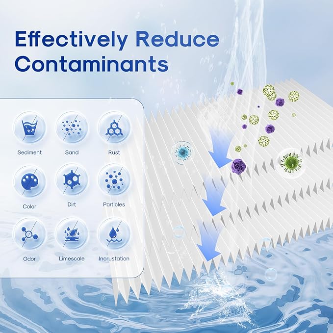 ICEPURE 5 Micron 10" x 4.5" Whole House Sediment Pleated Water Filter Replacement for GE FXHSC, Culligan R50-BBSA, Pentek R50-BB, DuPont WFHDC3001, W50PEHD, GXWH40L, GXWH35F for Well Water, 4PACK