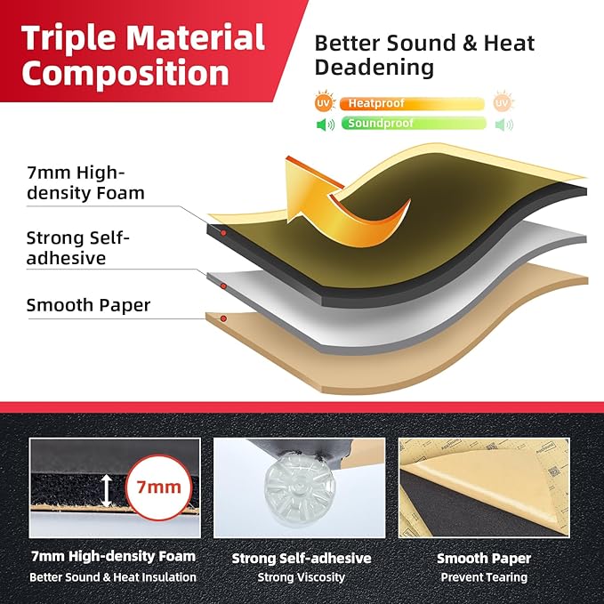 Sound Deadening Mat 1/4inch(7 mm) 107.64sqft - Closed Cell Foam Car Sound Deadening Material - Self-Adhesive Hood Insulation Heat Shield Auto Sound Dampening