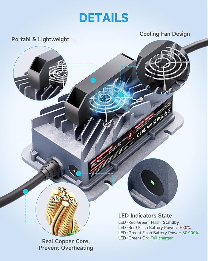 Golf Cart Charger, 48V 15A Golf Cart Battery Charger for Yamaha G29 Drive & Drive 2 Golf Carts, 4-6h Fast Full Charge Trickle Charge, Lead Acid Battery Charger - 3-Pin Leaf Plug, IP67 with Fan Design