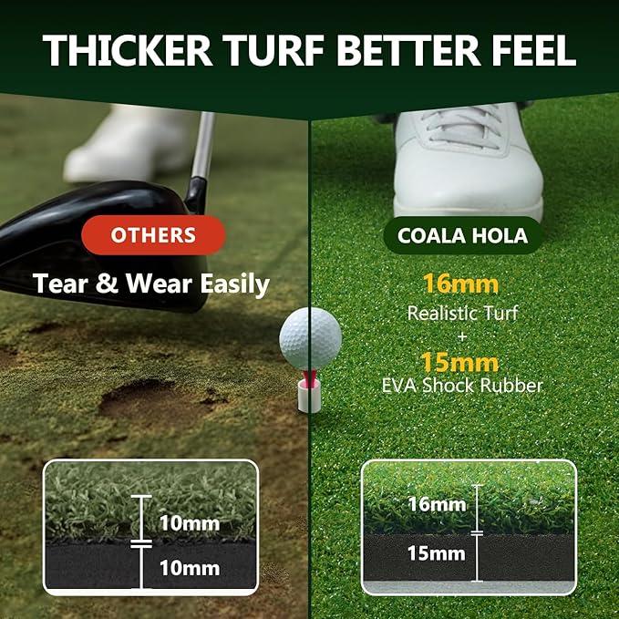 31mm Golf Mats Practice Outdoor & Indoor, 5x4ft/5x5ft Golf Hitting Mat with 9 Tees, Heavy Duty Artificial Turf Matt for Backyard Garage Simulator Training Chipping Driving Swing