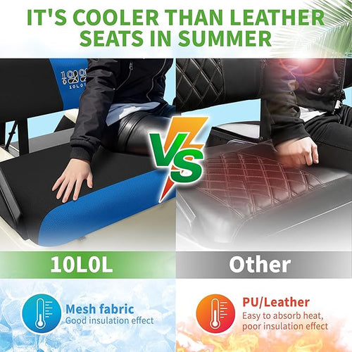 10L0L Golf Cart Seat Covers Kit - Universal Fit for EZGO TXT/RXV Front Seats | Breathable Mesh Fabric | Easy Installation | Black & Blue (No Staples Required)