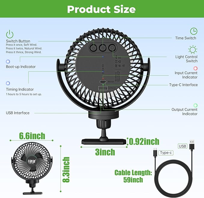 10L0L 2 Pack Magnetic Golf Cart Fans Rechargeable Big Battery Powered Portable Fan,3 Speeds/2 LED Light/56 Hrs Runtime/360°Rotatable with Magnetic Base,USB & Type C Ports,Summer Golf Cart Accessories
