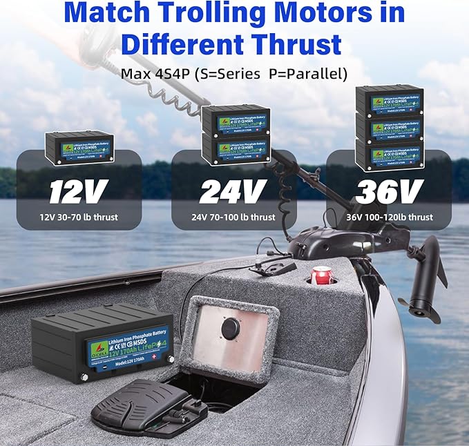 12V 170Ah LiFePO4 Battery with 200A BMS | 2560W Peak Power | 44lbs Lightweight | 15,000 Cycles | for RV/Marine/Solar – 2X Capacity vs 100Ah Lead Acid (2PCS 12V 170Ah)