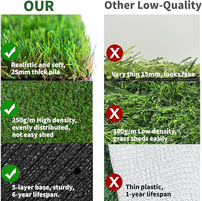 GLOBREEN Artificial Grass Table Runner 72 Inches Green Christmas Mantle Decor Table Centerpiece Football Golf Party Decorations Faux Turf for Wedding Birthday Dining Baby Shower