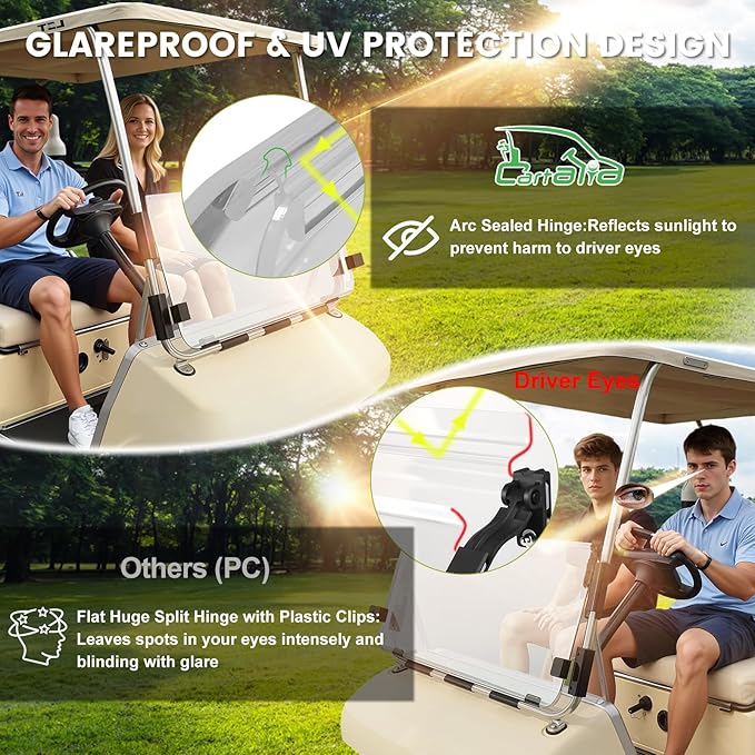 Golf Cart Foldable Windshield 3/16" (5MM) Only Fits 1982-2000 Club Car DS 1"×1" Struts Upper and Down Straight Rail, Folding Acrylic Replacement - Clear (Not Fit Top Tapered Rail Style)