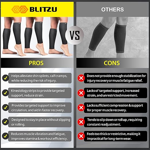 BLITZU 3 Pairs Calf Compression Sleeves for Men and Women. Footless Compression Socks & Leg Support for Running, Travel, Nursing, Fitness. Shin Splints Pain Relief & Reduce Swelling Black XXL