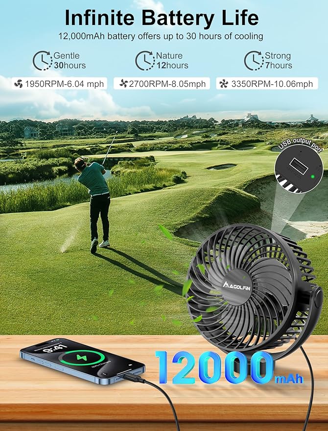 2-Pack Magnetic Golf Cart Fan Rechargeable with Carrying Case, 12000mAH Battery Portable Fan with Magnetic Base, Suitable for EZGO Club Car Yamaha, Golf Cart & Cruise Ship Accessories