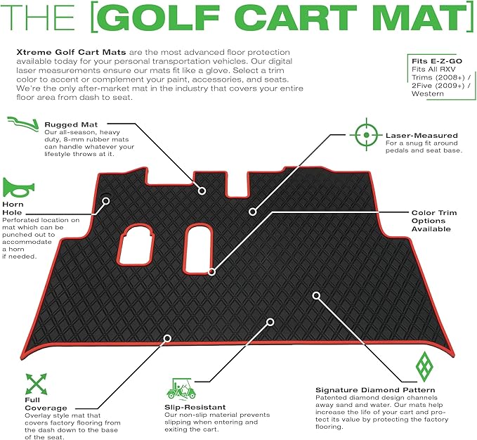 Xtreme Mats Compatible with EZGO RXV Golf Cart Mat, Full Coverage Golf Cart Floor Liner Mat - Only Fits EZGO RXV (2008-2022) & 2Five (2009+) (Beige Trim)