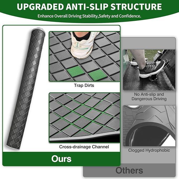 Golf Cart Floor Liner Mat 8mm Thick Rubber Full Coverage Fit for Club Car DS 1982-2013 / Villager 1982-2018 Carts Heavy-Duty Non-Slip Front Feet Mats Replacement Easy to Clean - Grey Trim